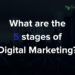 5 stages of Digital Marketing